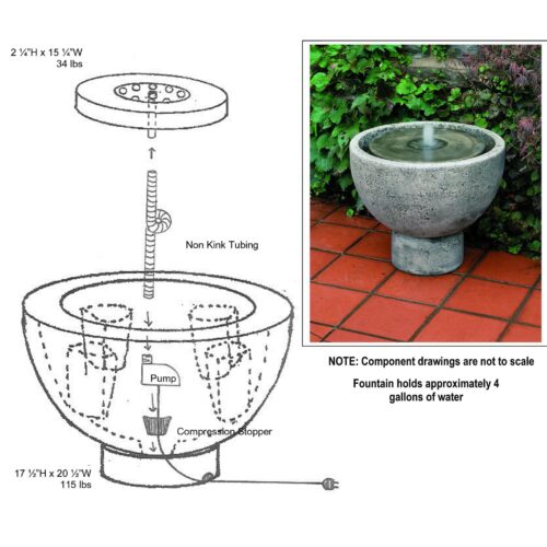 Modern Fountain - Rustica Pot Garden