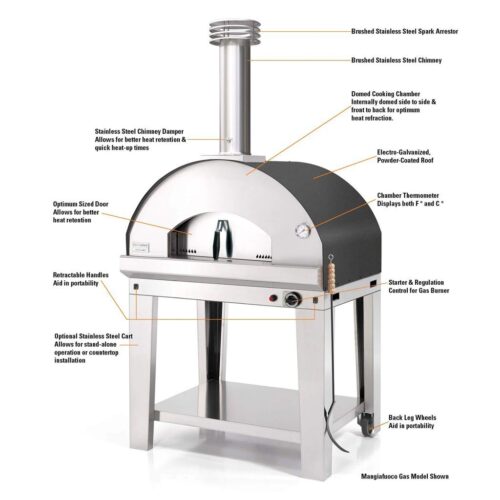 MANGIAFUOCO PIZZA OVEN - WOOD